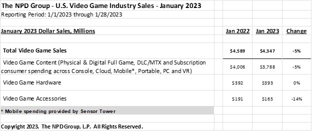 Buy Dead Space PS5 Game, PS5 games