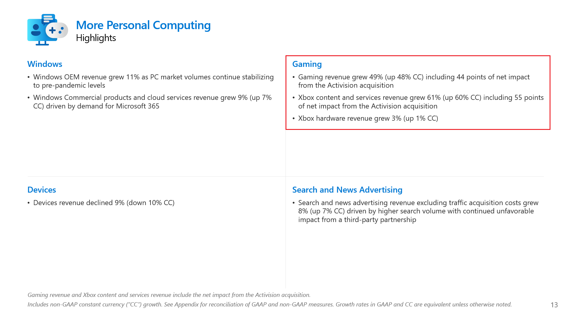 Microsoft Posts Record Xbox Revenue In Fiscal 2024 Q2 Mostly Due To   Microsoft FY 2024 Q2 MPC Highlights 